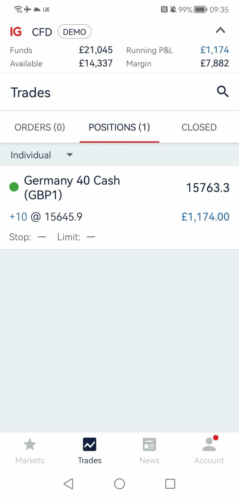 DAX Charts